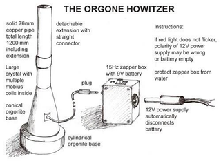 Build your own handheld version. You never know when you’ll need it.